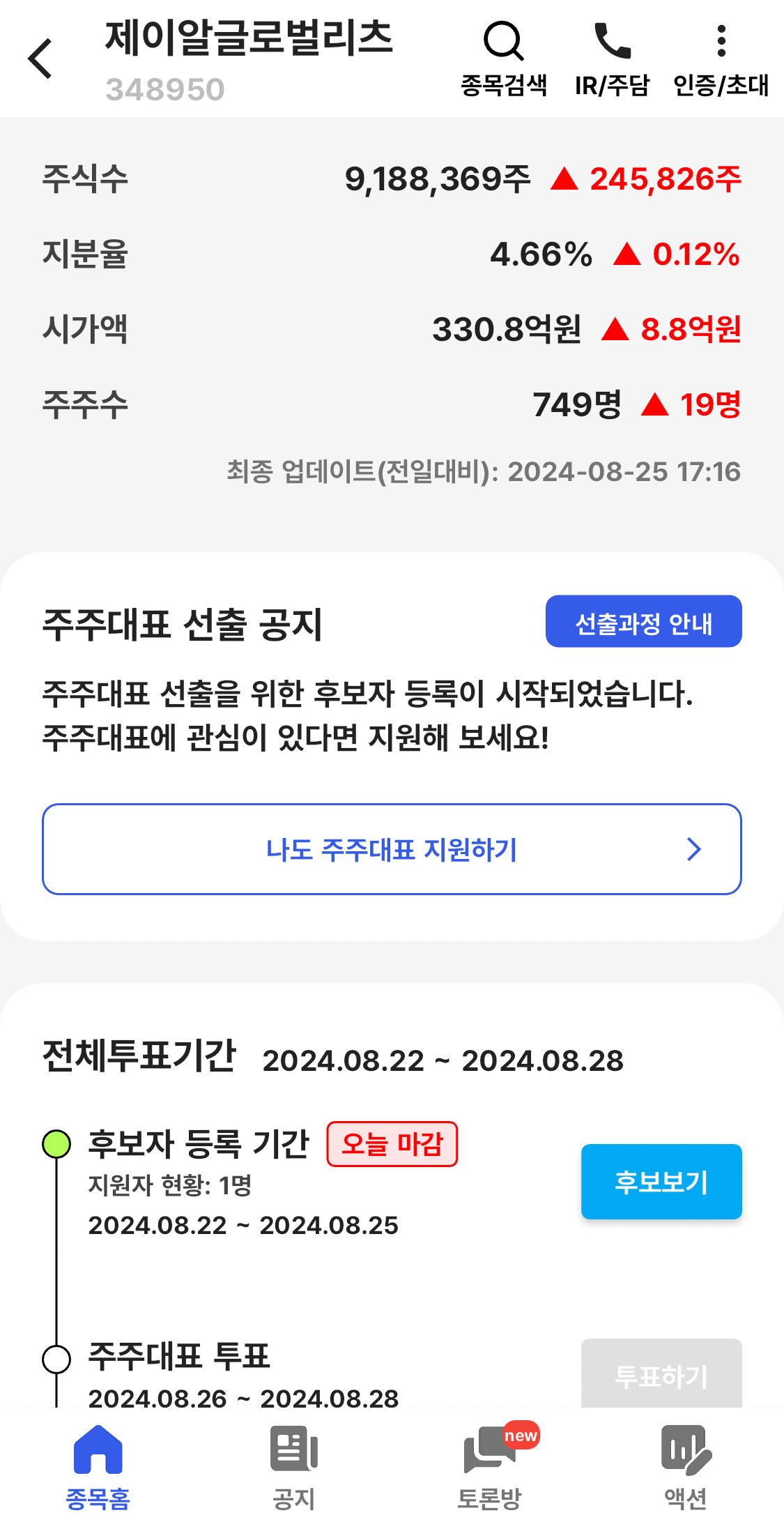 액트_제이알글로벌리츠